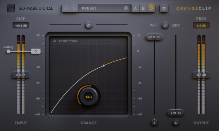 Orange Clipper Review